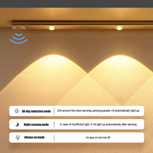 Wireless Motion Sensor Light