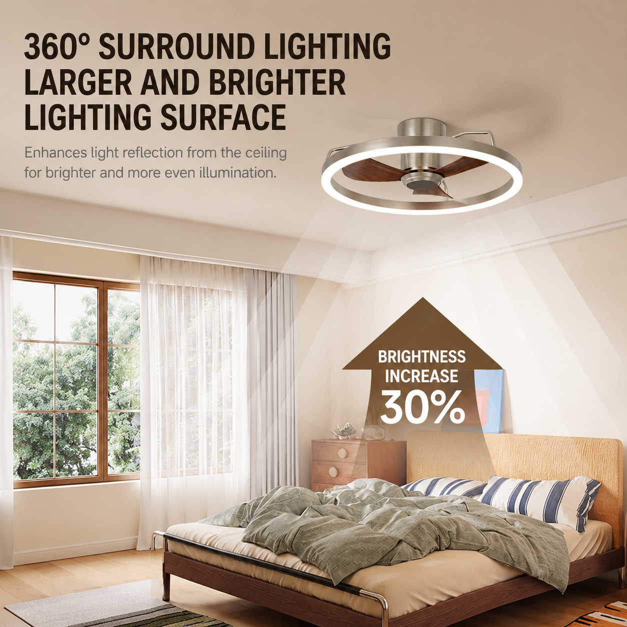 Modern Quiet Ceiling Fan Light