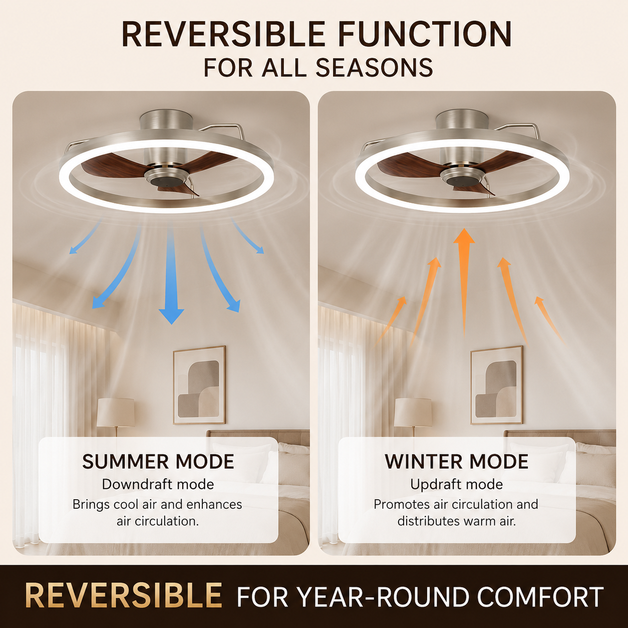 Modern Quiet Ceiling Fan Light
